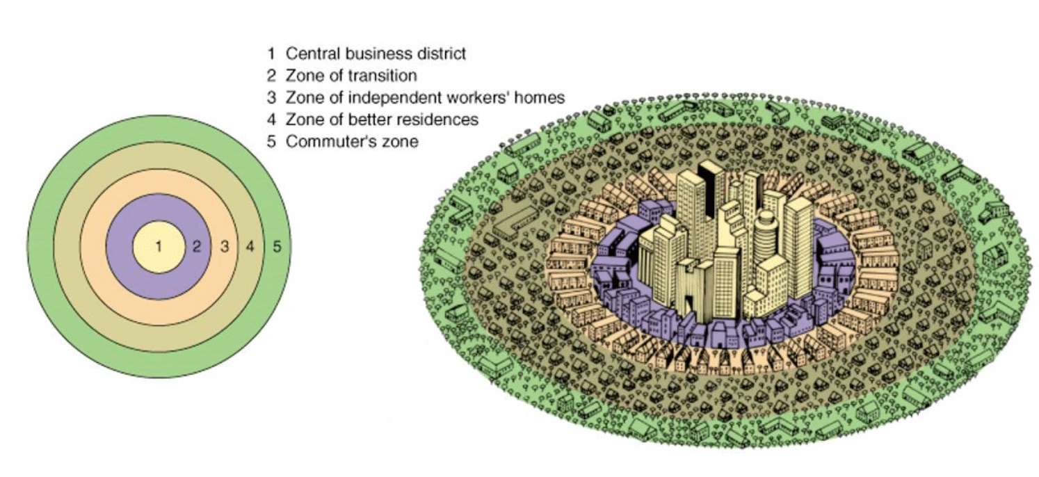 City Center Oyster Point sebagai Penggerak Aktivitas Ekonomi Perkotaan